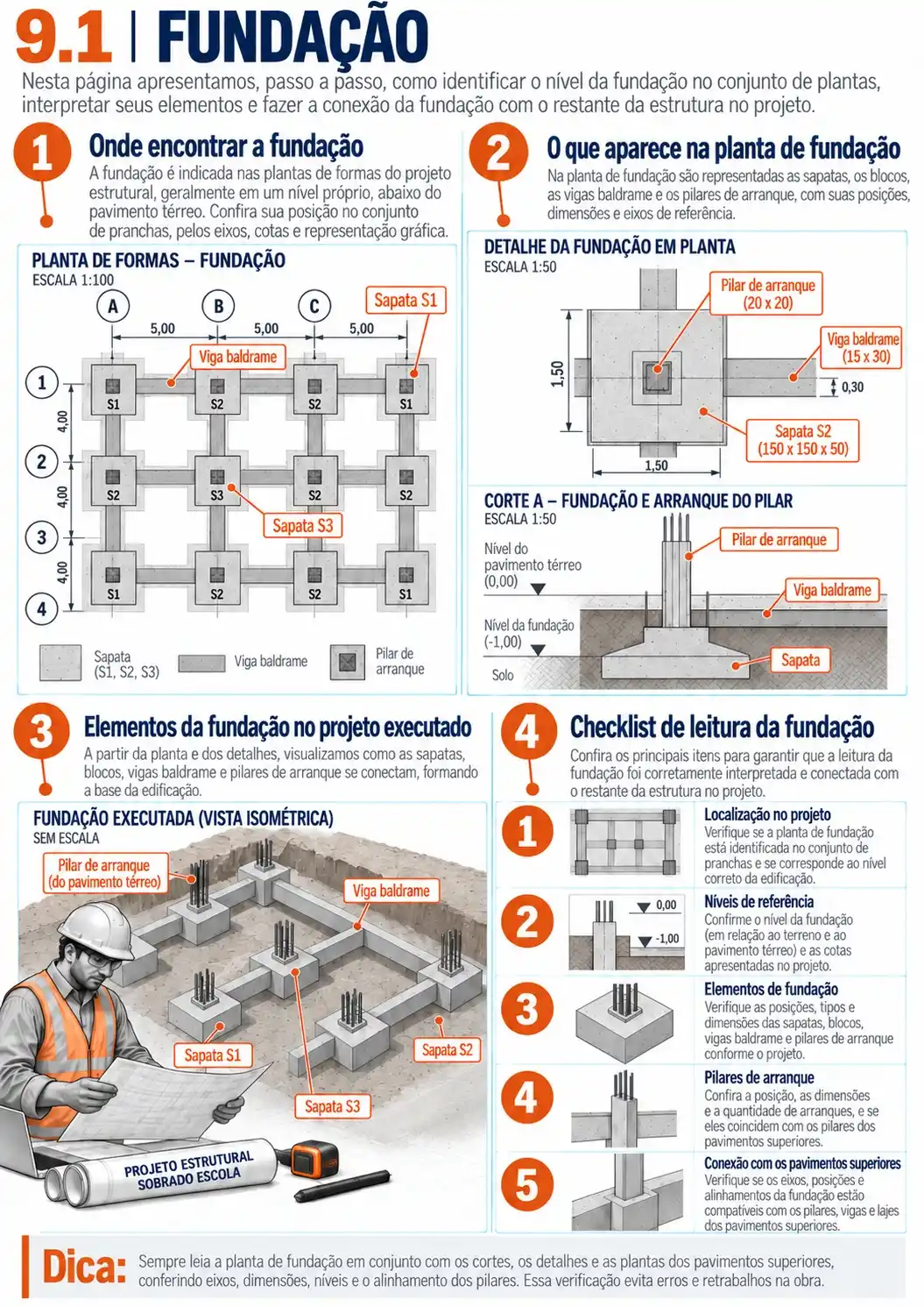 Prévia 11 do manual