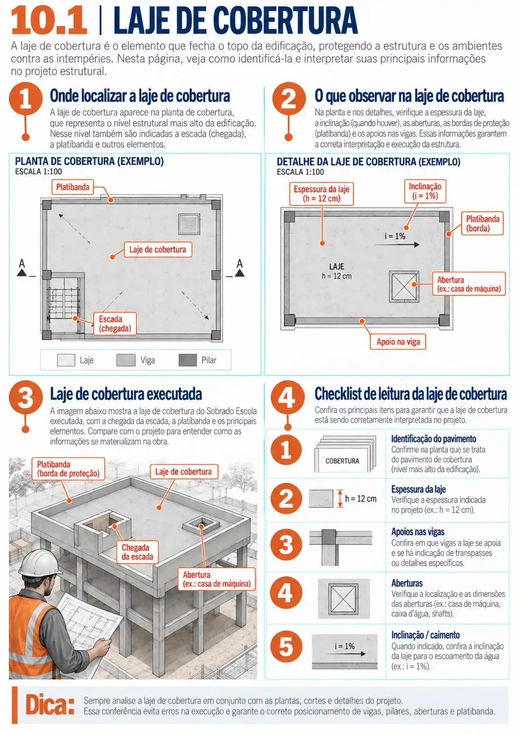 Prévia 12 do manual